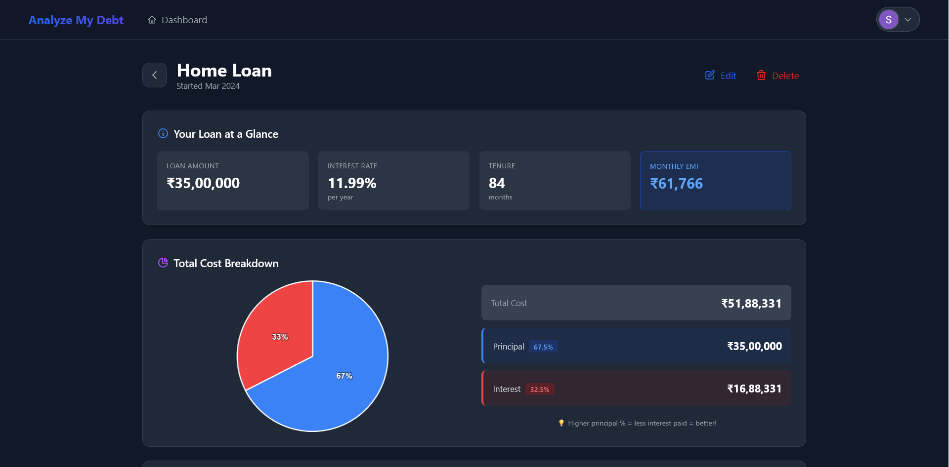 Loan Detail View - Dark Theme