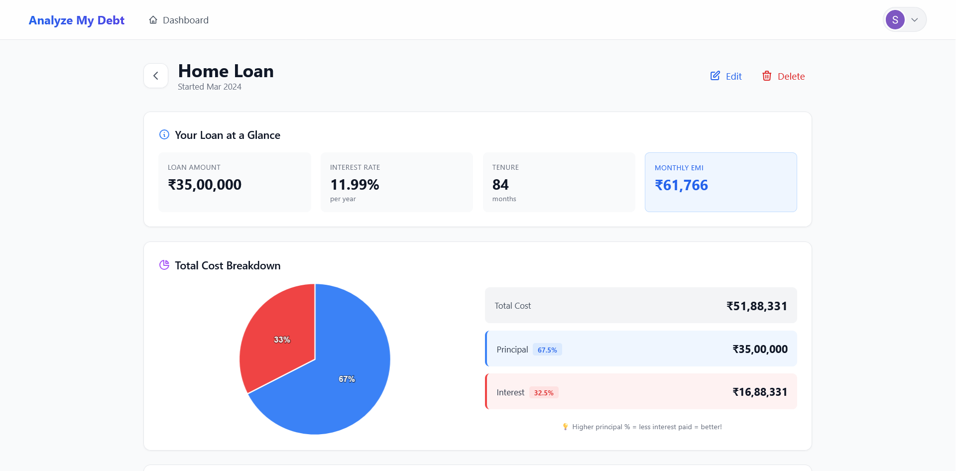 Loan Detail View - Light Theme